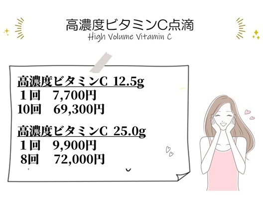 高濃度VC25g① - コピー